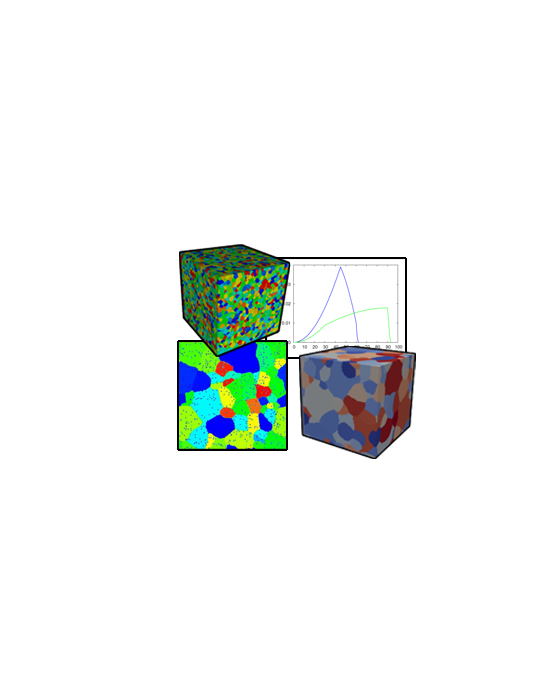 Image from the Carnegie Mellon Computational Materials Science Group's projects