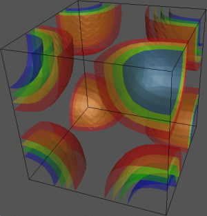 CHTS 3-D Cahn-Hilliard demo output